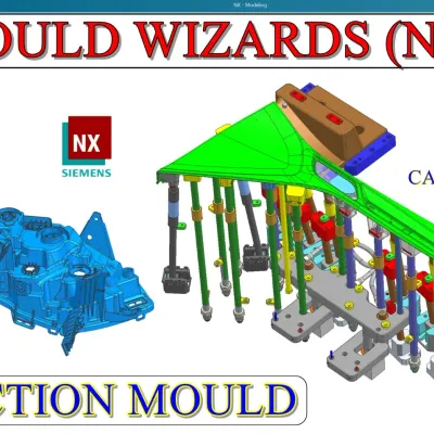 Mould Wizard (NX CAD)