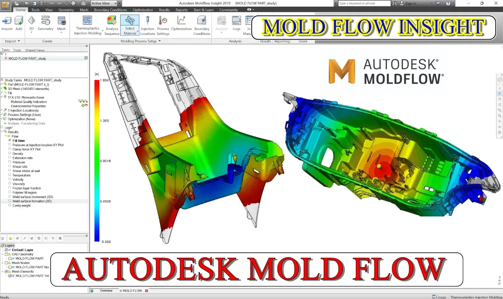 Mould Flow Analysis (NX & AUTODESK)
